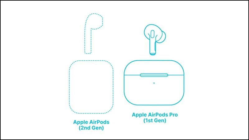 Hình ảnh so sánh giữa AirPods Pro và AirPods 2