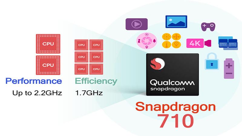 snapdragon 712