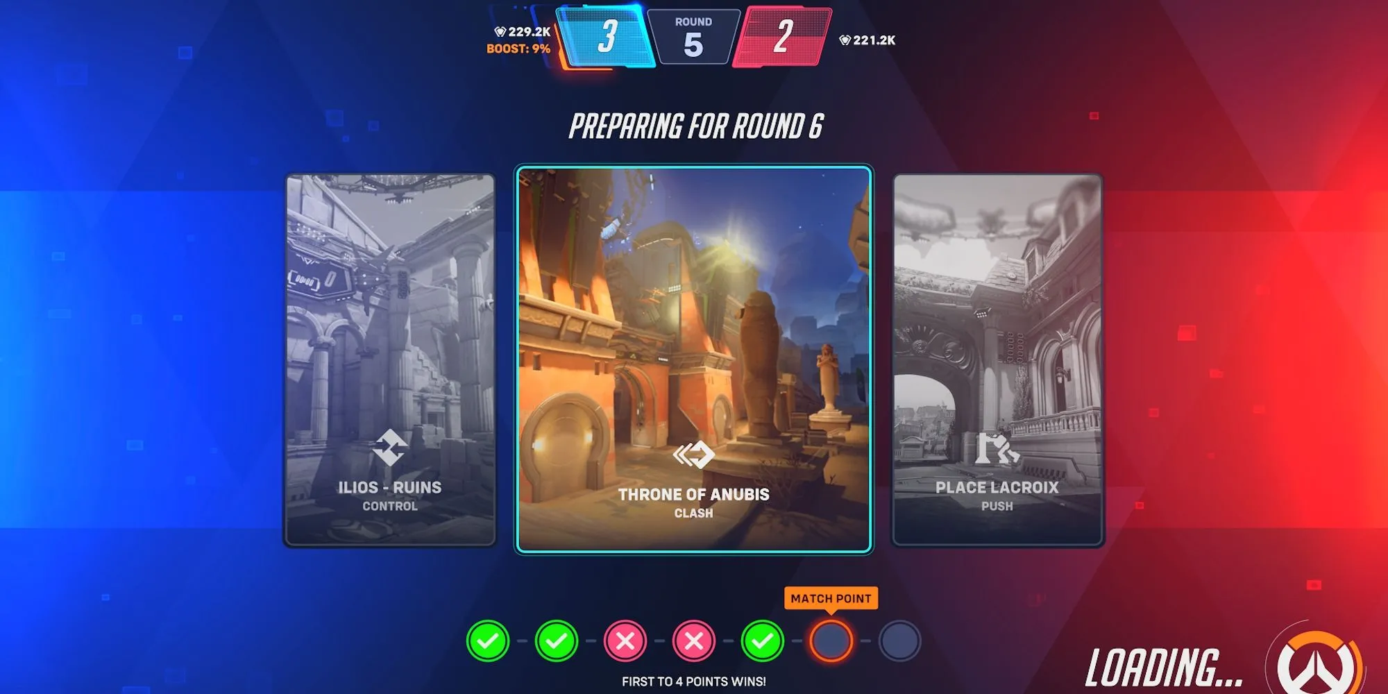 Hình ảnh gợi ý mẹo chiến thắng trong chế độ Stadium Overwatch 2