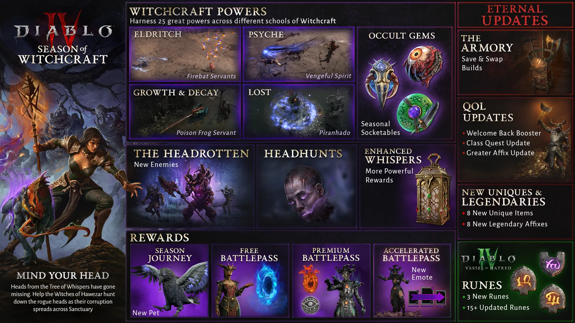 Hình ảnh quảng bá Diablo 4 Season of Witchcraft với nhân vật và ma thuật