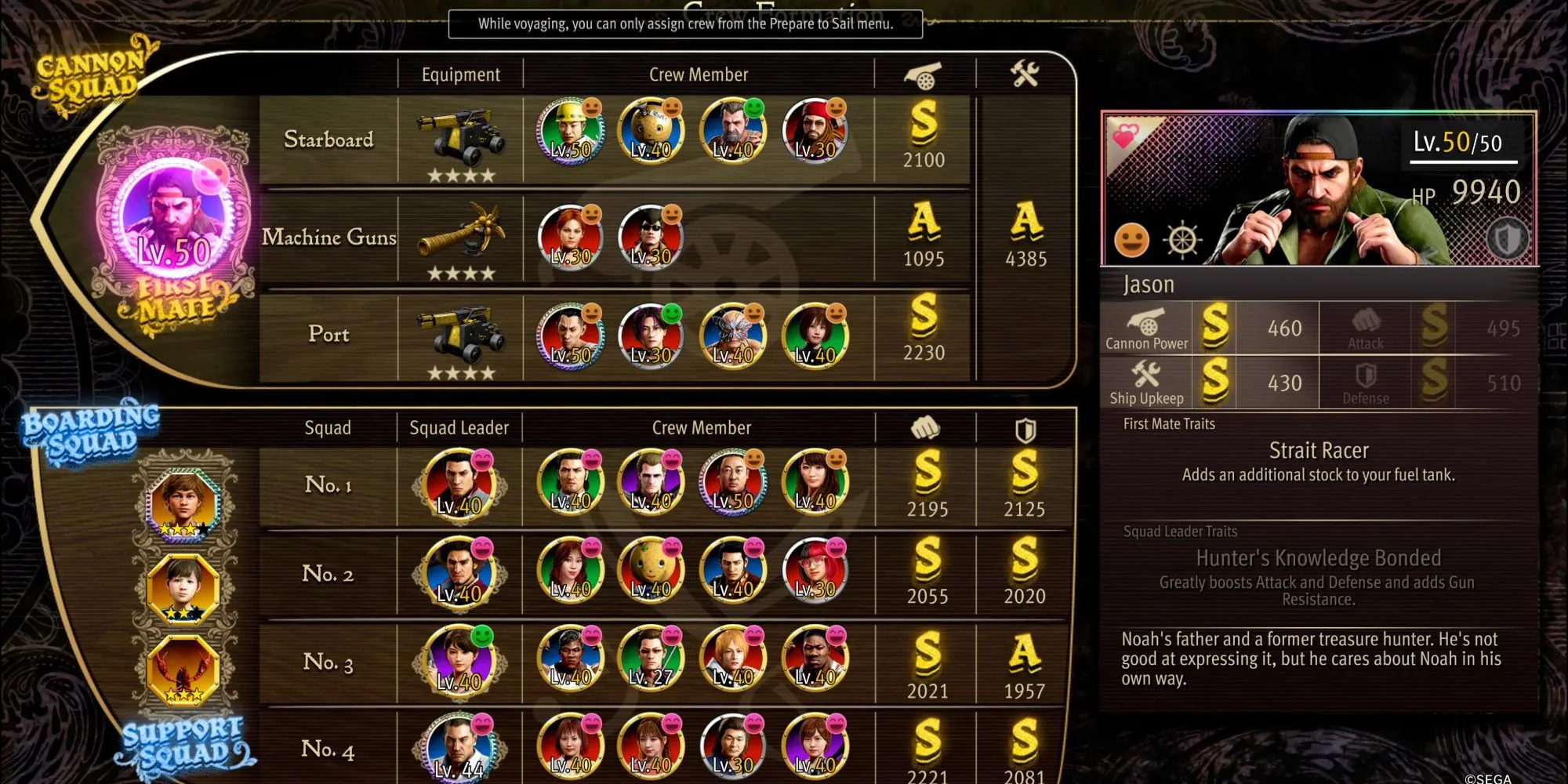 Like A Dragon: Pirate Yakuza in Hawaii - Bí Kíp Tăng Tinh Thần Thuyền Viên 1 Majima và các thuyền viên Goro Pirates trên tàu Goromaru trong Like A Dragon Pirate Yakuza in Hawaii