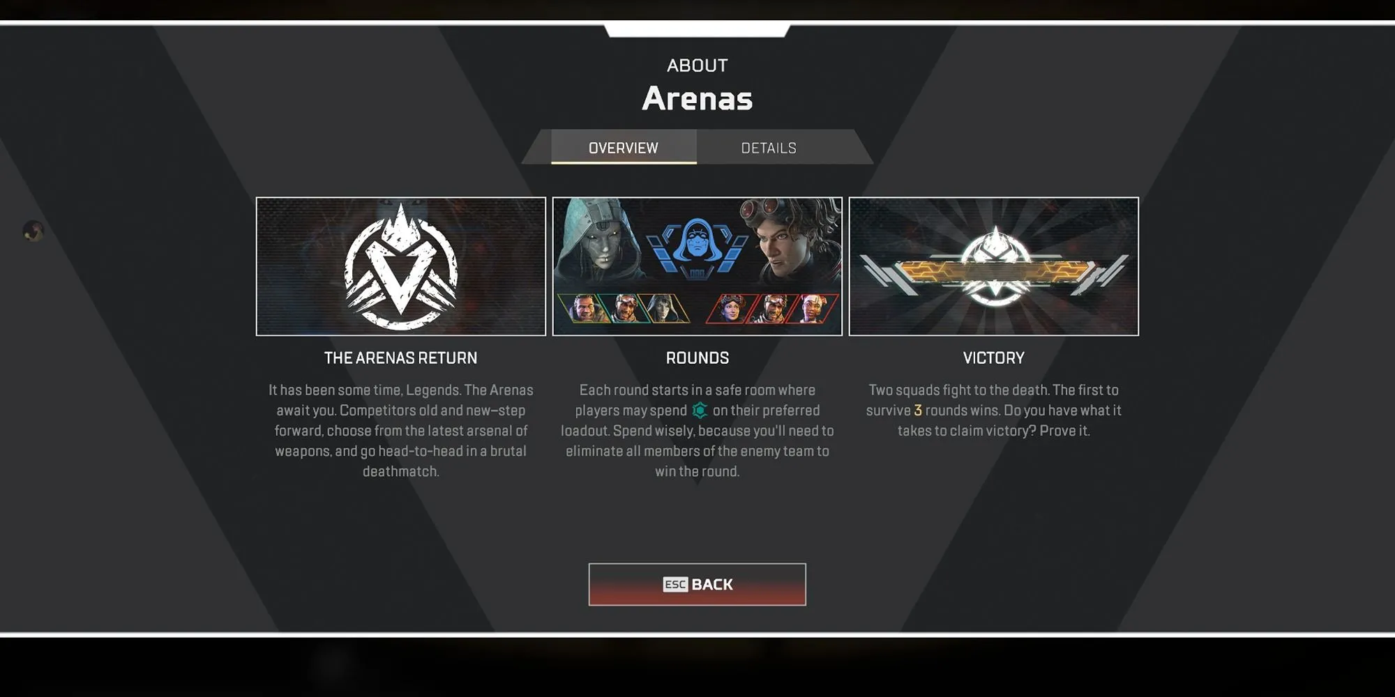 Tổng quan về chế độ Arena trong game Apex Legends, giải thích luật chơi và mục tiêu