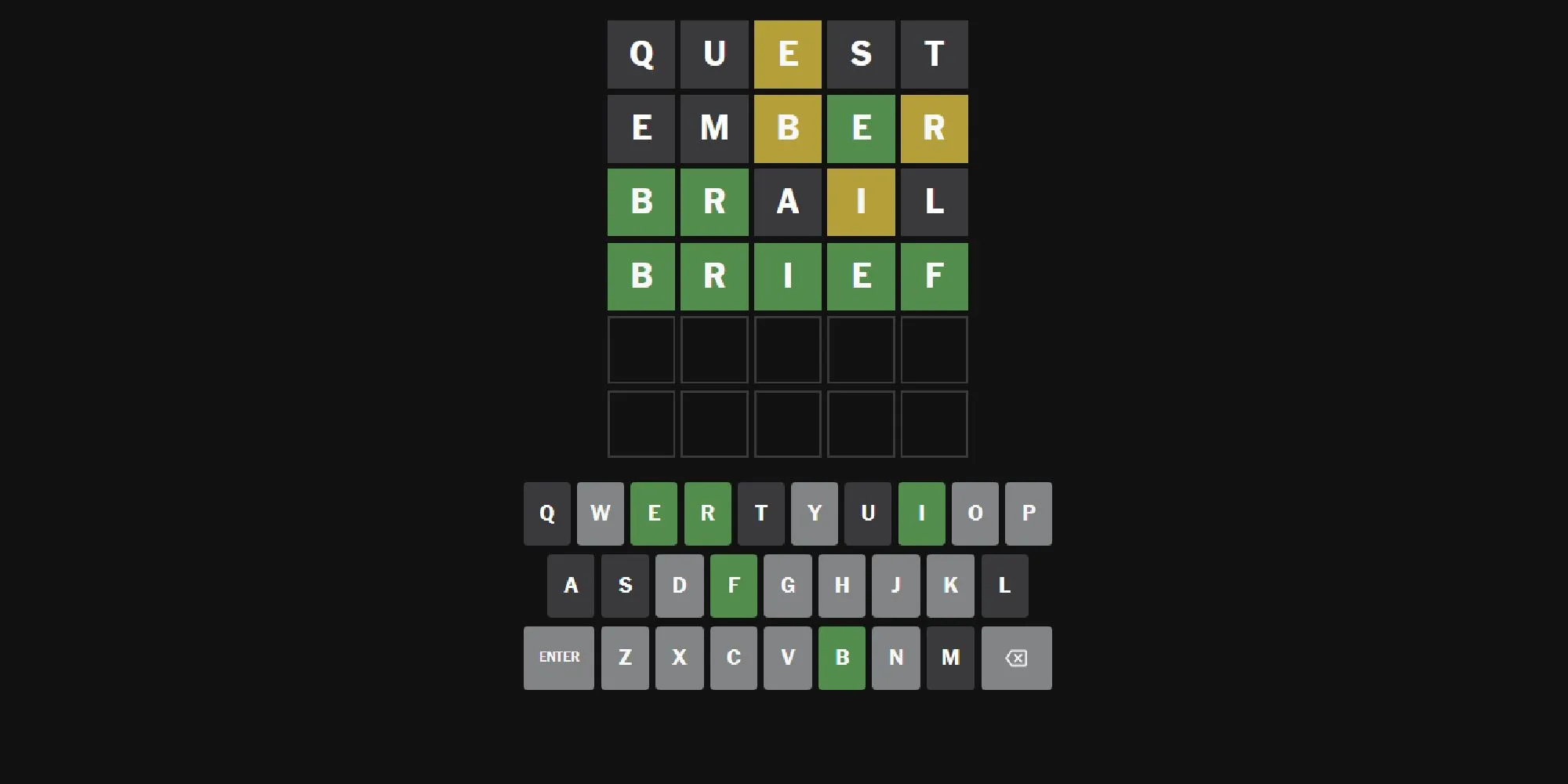 Một giao diện game Wordle của The New York Times đã hoàn thành, thể hiện sự tích hợp sâu rộng của game giải đố vào chiến lược nội dung của báo chí